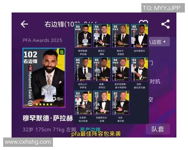 实况足球明星评测全面解析球员实力与特点助你选择最佳阵容